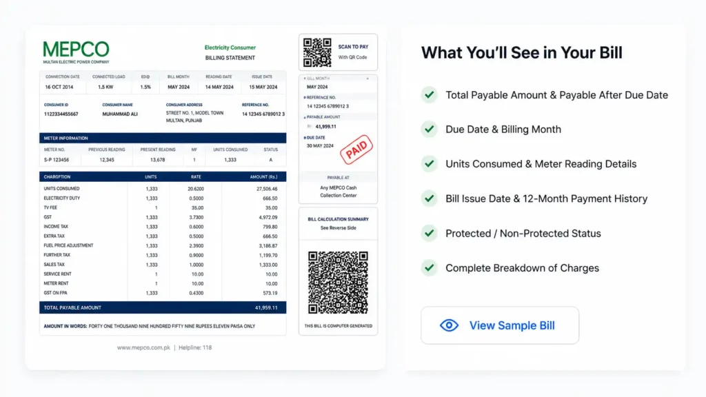 What you'll see in your mepco bill