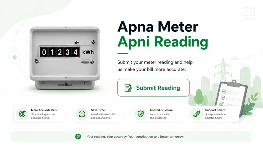 MEPCO Apna Meter Apni Reading