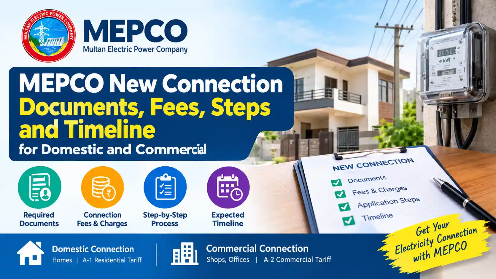 MEPCO New Connection